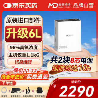 Medhart portable oxygen concentrator 6 liters for the elderly, rechargeable small oxygen inhaler for the elderly, plateau car-mounted oxygen machine