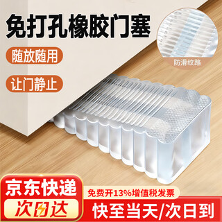 Chuke anti-collision door stopper door plug anti-slip punch-free rubber roof door holder household wedge large transparent color ck-mstm1