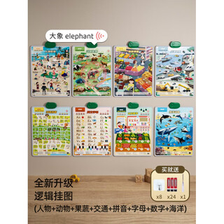 山头林村宝宝有声早教挂图幼儿童认知发声墙贴点读机婴儿学习神器 【全家福-顶配8张】适用0-6岁