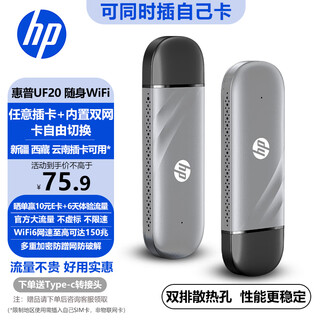 Hp can insert your own card into your portable wifi6, supports 5g/4g devices, mobile dual network, nationwide high-speed unlimited traffic, 2025 all-net portable wireless router, car-mounted