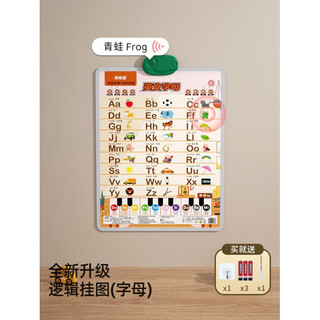 山头林村宝宝有声早教挂图幼儿童认知发声墙贴点读机婴儿学习神器 中英双语_逻辑百科知识【逻辑挂图】英文字母