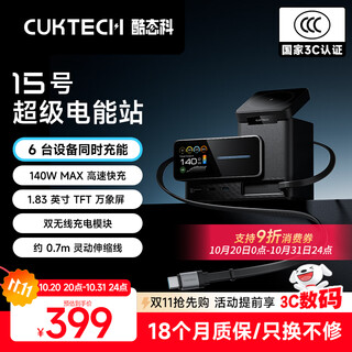 Cuktech no. 15 super power station 6-in-1 gallium nitride charger 140w with retractable cable compatible with magsafe magnetic suitable for iphone17/xiaomi mobile phones and notebooks