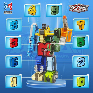 Digital transformation toy building block integrated robot 0-9 letters children's transformation car boy birthday gift full set of 10 transformable