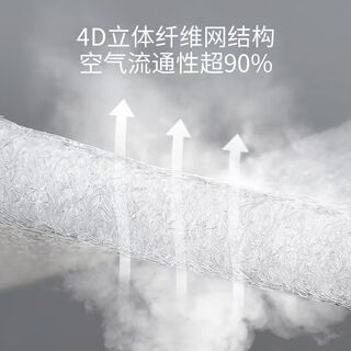 Other air fiber camper car mats, baby camper car baby mattresses, baby strollers, children can lie down bottom mats, infant-level four-season universal mats, length + width <110, white/grey optional