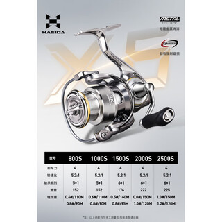 Histar x6 metal long-range lure reel shallow line cup sea fishing micro-object new product