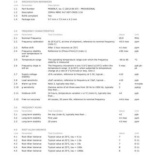 Ocxo iqov-71 constant temperature crystal oscillator high precision +-0.05ppm +-50ppb 25m 25mhz