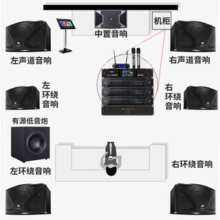 Jbl 20,000 singles, no bad reviews, jbl home ktv audio set, home karaoke speaker set, ktv singing complete set of equipment, home theater karaoke all-in-one machine ki110 7.1 movie k exclusive set