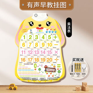 乐乐鱼宝宝有声早教挂图点读发声书婴幼儿童识字启蒙玩具拼音字母表认知 乘法表兔子款