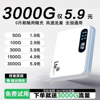 Xiaoyi wifi portátil6 tres netcom wifi portátil móvil sin tarjeta 5g tráfico ilimitado 2025 tarjeta de red inalámbrica wifi inalámbrico 4g portátil de alta velocidad a nivel nacional 5ghz versión mejorada de red completa