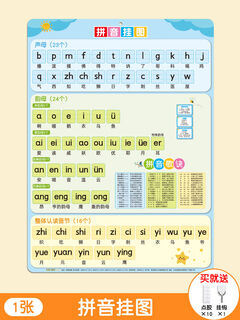 Shantou lincun primary school chinese pinyin wall chart alphabet wall sticker first grade pinyin aoe consonants and finals overall recognition of syllables pinyin wall chart