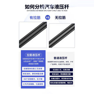 Litian peugeot 2062073073083008408508sw front hood trunk hydraulic support rod 407sw rear glass support rod