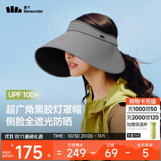 Beneunder lampshade hat large brim sun hat women's vinyl sun hat full face sunshade empty top hat sun hat bm563 gray