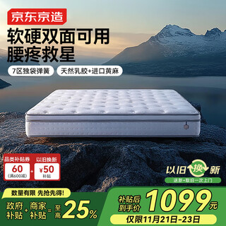 Jingjing tokyo made back support series classic model uitra 150*190cm