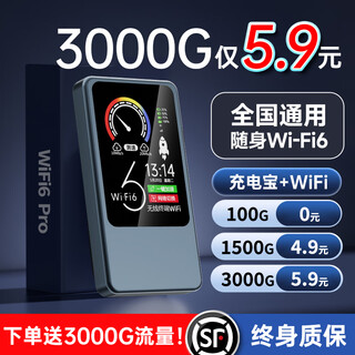贝彩洁2025新款随身wifi无限流量移动5G双频全国通用无线网络免预存充电宝wifi6便携式车载宽带漏油器 5G全网通【光纤版】终身质保+送3000G流量