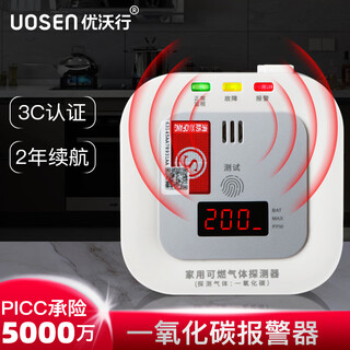 Youwoxing carbon monoxide alarm soot coal household indoor fire co leakage concentration detector toxic gas detector