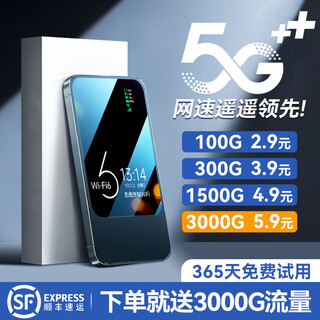 梵零【每月5.9】5G千兆随身wifi6移动无线网络流量无限双频充电宝二合一便携wifi7路由器便携智选正品 5G充电宝 3C认证【光纤版】188核 最强提速