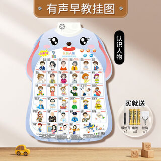 乐乐鱼宝宝有声早教挂图点读发声书婴幼儿童识字启蒙玩具拼音字母表认知 认识人物