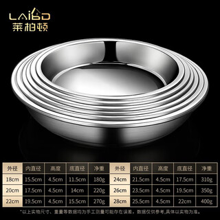 Labton stainless steel deep plate food-grade round plate thickened vegetable plate deep plate tray soup plate tableware dinner plate snack plate fish plate 3 316 material six-piece round plate set