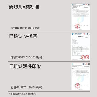 Runben class a bath towel newborn baby covered cotton gauze bath towel children's bath blanket thick and quick-drying promise - latest 7a antibacterial class a standard - do not shoot 7a antibacterial (cost-effective two packs) official flagship - get 10% off for fakes