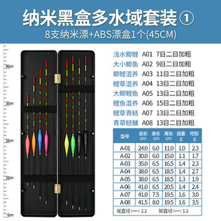 Master bai's 8-piece nano-fish float set with thick tail, eye-catching myopia fishing standard float, crucian carp bottom fishing float, fishing gear float set, welfare set 1 (8 pieces of fish float + float box + free night light