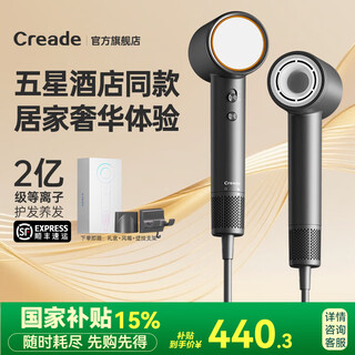 Creade high-speed hair dryer plasma quick-drying hair care home hair dryer hotel high wind low noise birthday gift gift box for girls k-4029 national subsidy k-4029 platinum gray gift box free air nozzle + wall-mounted bracket
