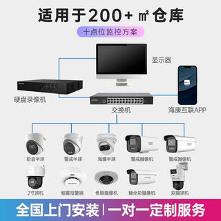 Hikvision surveillance camera set multi-channel warehouse park comprehensive survey solution design customization plan ten-point design plan consultation customer service - silent shooting does not ship