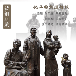 Character sculpture customization manufacturer fiberglass imitation copper cast copper large statue modern brass statue celebrity metal bronze sculpture custom cast copper character sculpture