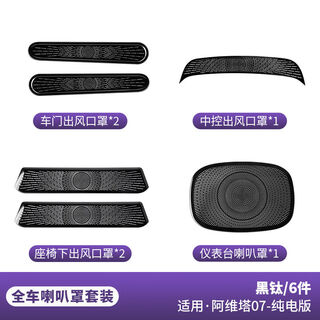 Litian avita 07 central control air outlet dust cover modified car interior seat air outlet anti-foreign matter and anti-clogging accessories 07 pure mobile phone air outlet black titanium 6 pieces