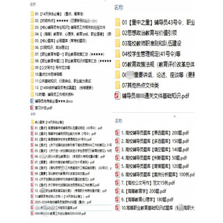 2026 national undergraduate and vocational college counselor examination materials written test interview materials 1400 real question banks all the above information (full) electronic version (sent to network disk)