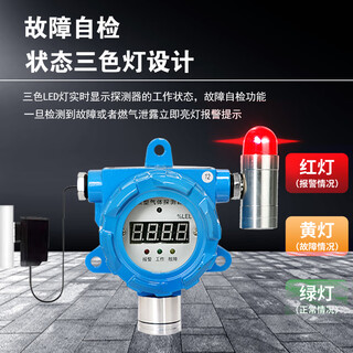 Fupeimei combustible gas alarm detector industrial and commercial explosion-proof natural gas paint room oxygen concentration detector combustible gas alarm independent plug-in model