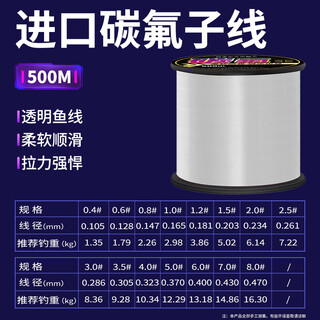 He jiagong imported rice fluorocarbon fishing line main line super soft sub-line strong pull road slippery sea pole special nylon line fluorocarbon sub-line 500 meters smooth wear-resistant soft anti-roll no. 3