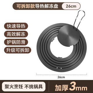 Tlxt multifunctional heat conduction plate household gas stove anti-burning black pot removable and defrosting removable diameter 26cm thickened 3mm