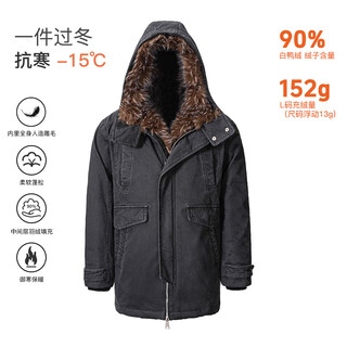 Catsstac wolf totem heavy industry parker down sculpture black m