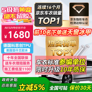 Atx invisible car cover full body film invisible car cover film tpu material car paint protection film transparent full car film tesla su7 question world car cover