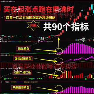 Double purple to capture the dragon, purple, purple, red and yellow, banker control, three lines in one to capture the dragon, institutional control, kinetic no. 2, baidu netdisk delivery