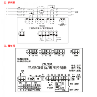 Scr power/voltage regulator pc03b has a one-year warranty and supports 7-day no-reason returns sh30a