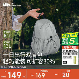 Beneunder backpack women's backpack travel lightweight small school bag mountaineering commuting birthday christmas gift for girls