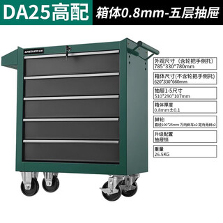 Green forest tool cart auto repair trolley multi-function mobile iron cabinet drawer-type hardware repair box for workshop high-quality five-pocket green