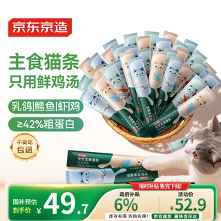 Hecho en tokio, fresh meat duoduo, alimento básico en tiras para gatos a precio completo, 15 g * 39 piezas, 3 piezas de bocadillos para gatos, pollo hidratante, aceite de pescado, cabello hermoso, 0 adiciones