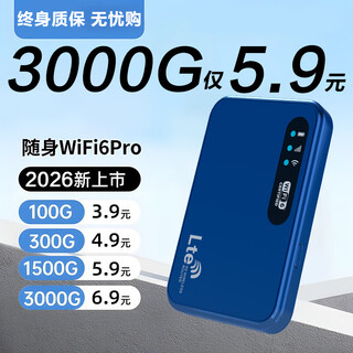 小亿随身wifi6无线wif2025新款移动网络无线便携路由器三网通用流量随行免插卡 5G全网通尊享版-送3000G