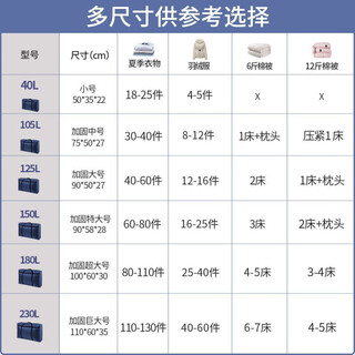 He jiagong oxford cloth storage bag moving quilt clothes extra large household storage bag student portable luggage packing bag navy blue - rivet thickened version (double-layer reinforced waterproof and wear-resistant) 90*58*28 150 liter extra large size