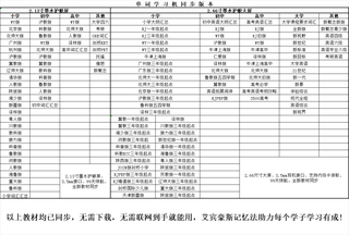 Shantou lincun word cutter machine, hundred word cutter, high school entrance examination, college entrance examination, postgraduate entrance examination, electronic ink screen word card, vocabulary pass, massive thesaurus, phonetic symbols, definitions, short sentences and examples, standard configuration