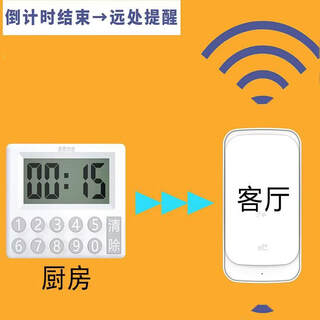 Kowsi old man forgets to turn off the fire reminder timer kitchen anti-dry burning alarm loud volume timer loud gas stove upgrade upgrade