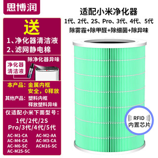 Siborun is suitable for mijia xiaomi air purifier filter element 1st generation/2nd generation/3rd generation/2s/pro/4th generation/5th generation filter element to remove haze, aldehyde, odor and bacteria.