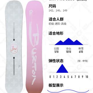 Burton snowboard process year of the horse limited men's and women's snowboard all regional parks 2526 new women-process year of the horse limited 146cm