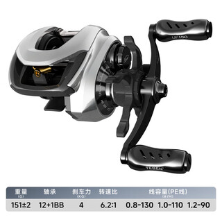 He jiagong water droplet wheel 12+1 long-range cast wheel carbon lightweight lure fish wheel 150g 6.2 1 speed ratio extreme fantasy water droplet wheel left hand