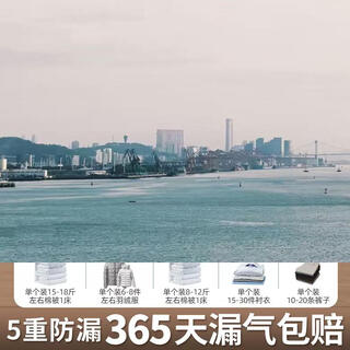 Yusenyi vacuum bag-free bag storage bag clothing quilt quilt three-dimensional home finishing compressed clothes a (storage bucket for the whole family) 2 extra large three-dimensional 2 extra large 2 medium three-dimensional 3 medium 3 small 2 1 piece 1 piece