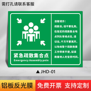 Bai caiyun emergency evacuation assembly point sign school factory hospital disaster prevention and reduction emergency evacuation instruction ground sign jhd-01 flat aluminum plate 60x80cm
