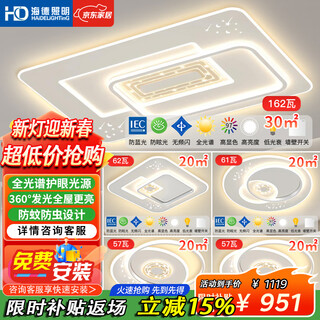 Hd led full spectrum ceiling light new eye protection living room headlight bedroom dining room whole house lighting including installation