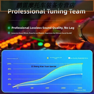 Gongma's classic song of the grassland, car-mounted usb disk, the sound of nature, plateau love songs, tibetan songs, golden songs, lossless sound quality, full view, grassland selection, 500 songs + 50 videos